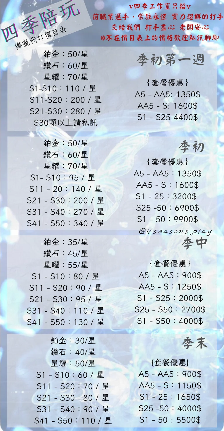 首圖