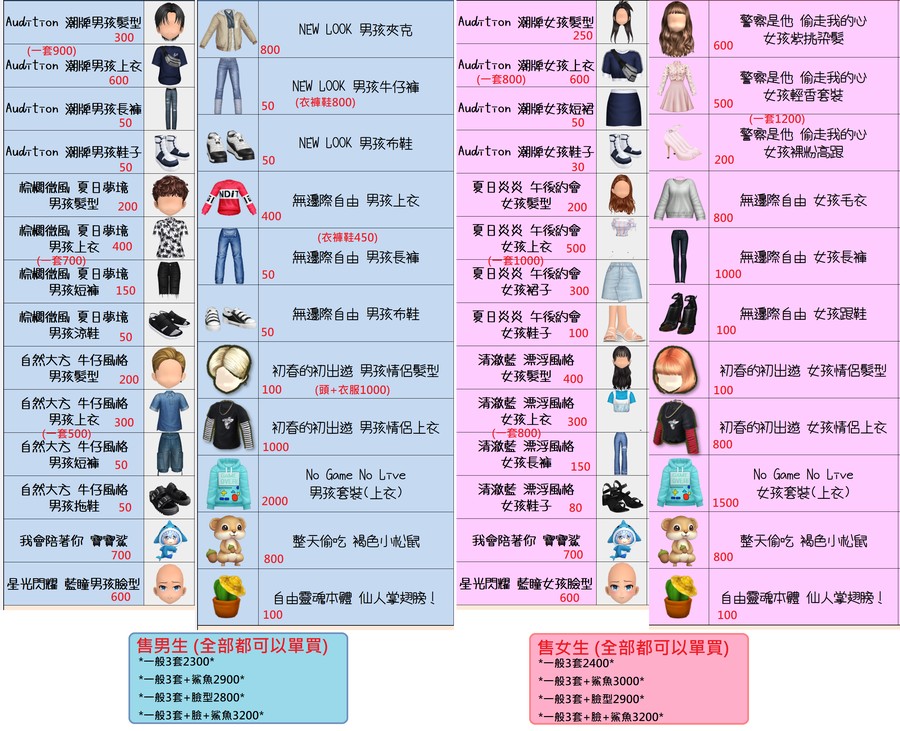 首圖