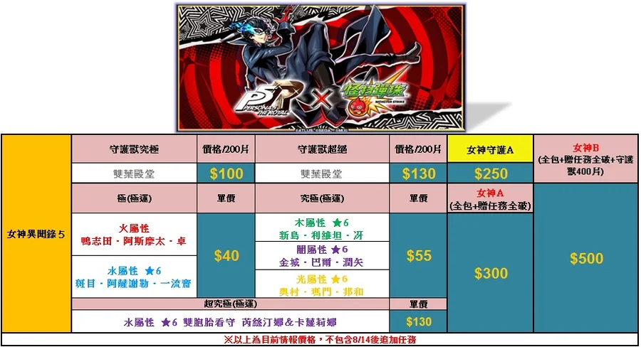 首圖