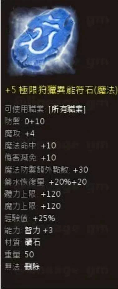 首圖