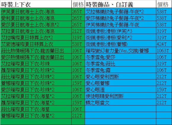 商品圖片