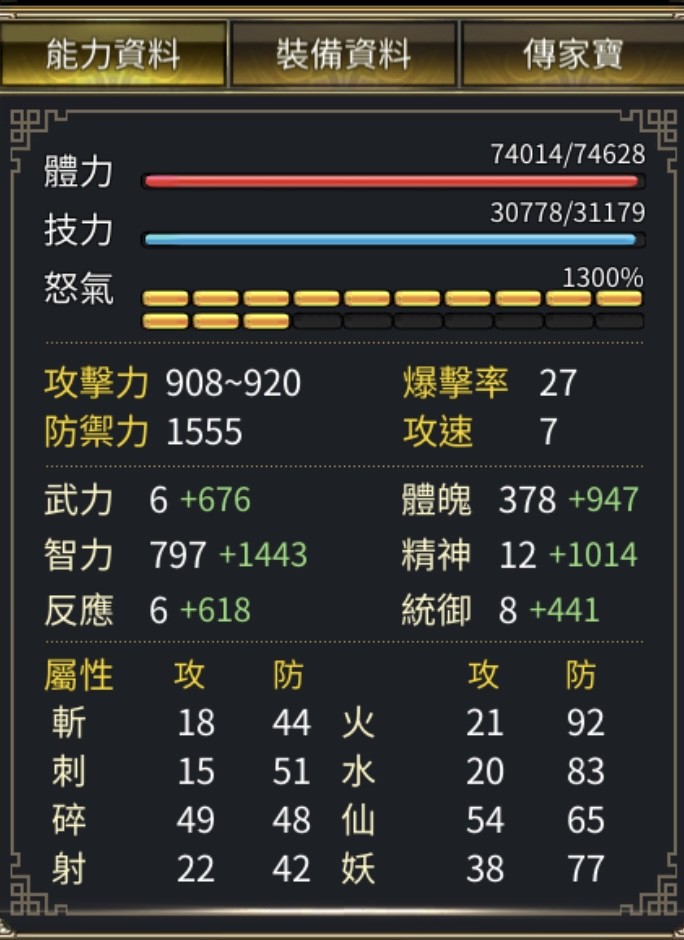 首圖