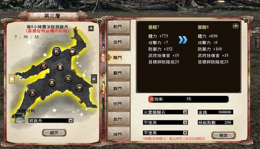 首圖