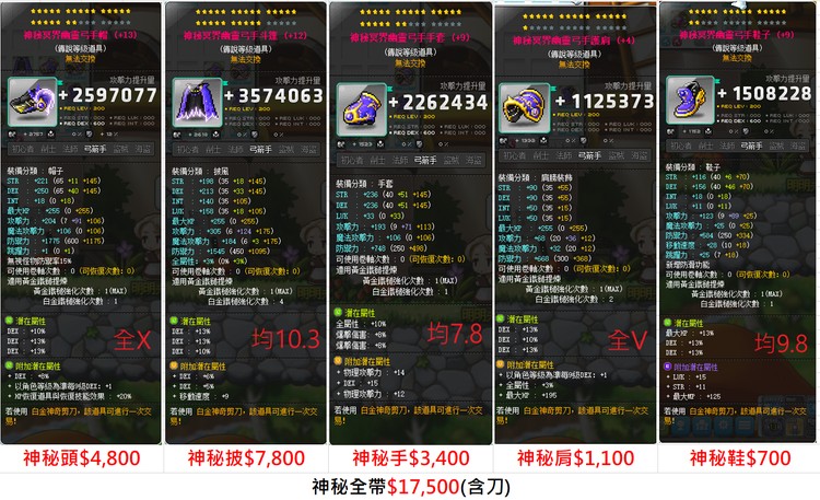 商品圖片
