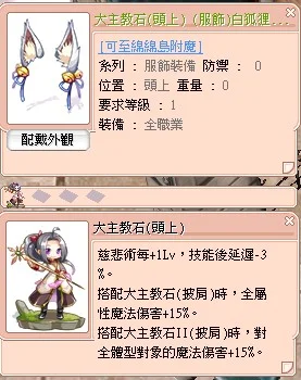 首圖