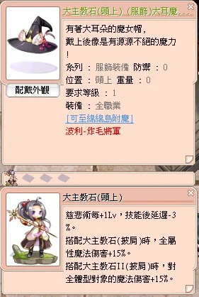 首圖
