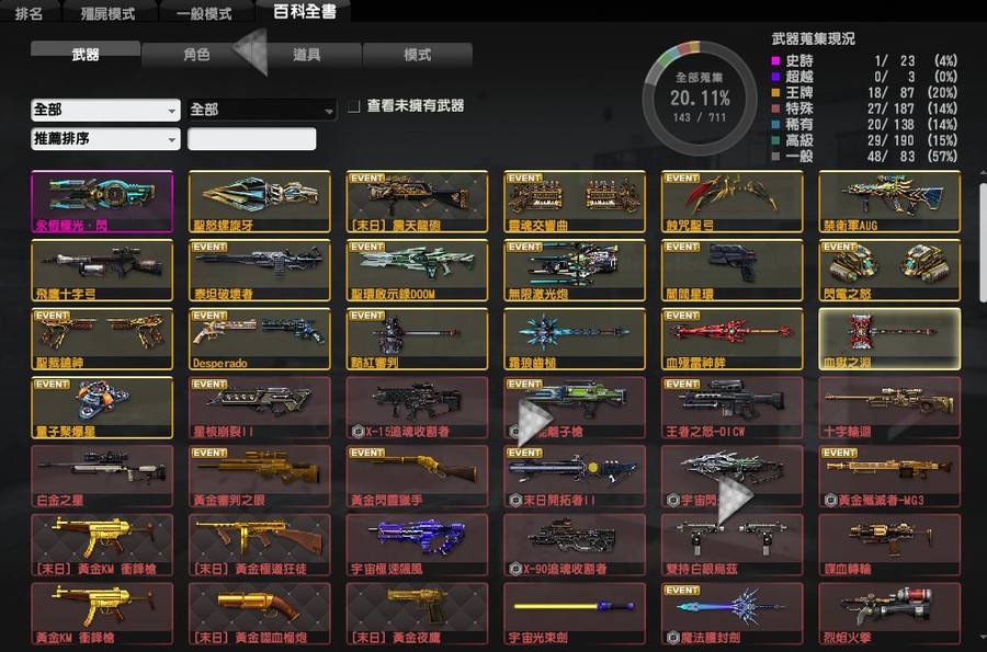 首圖