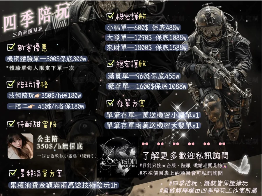 首圖