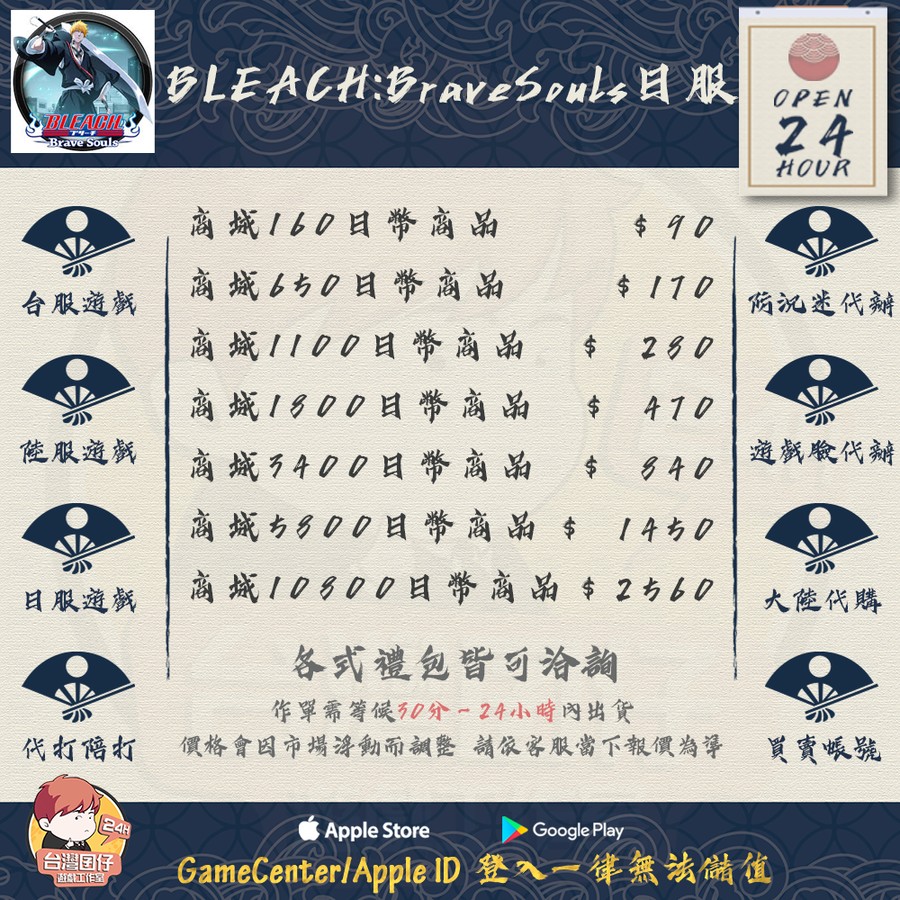 首圖