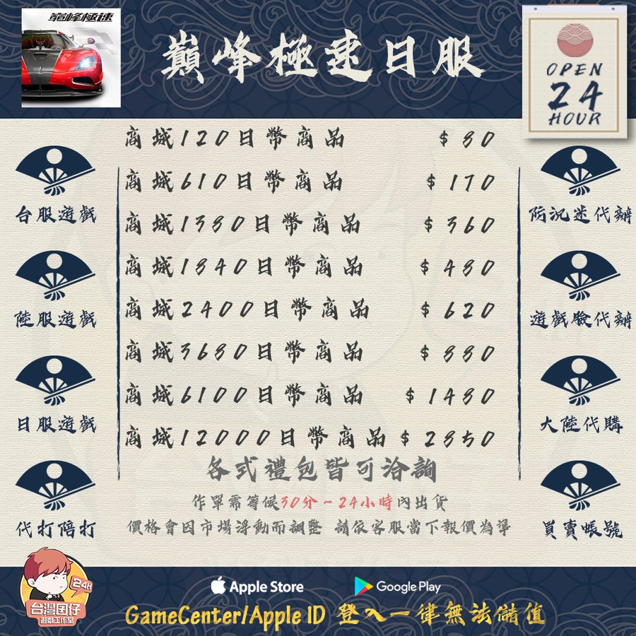 首圖