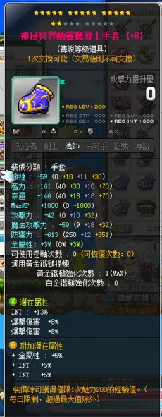 首圖
