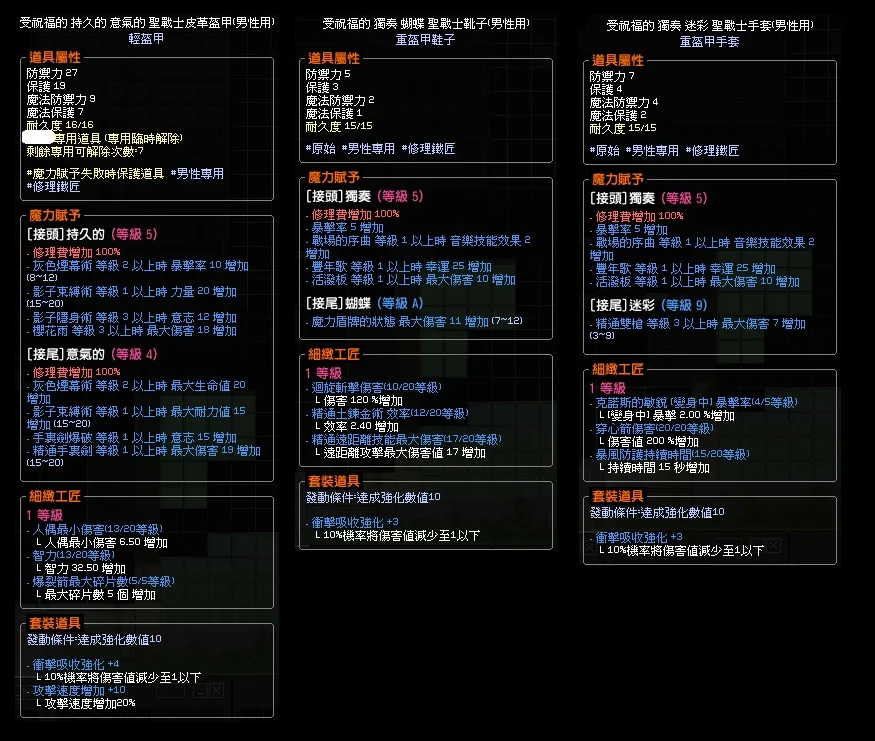 首圖