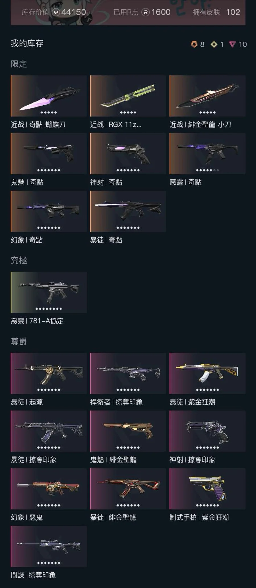 首圖