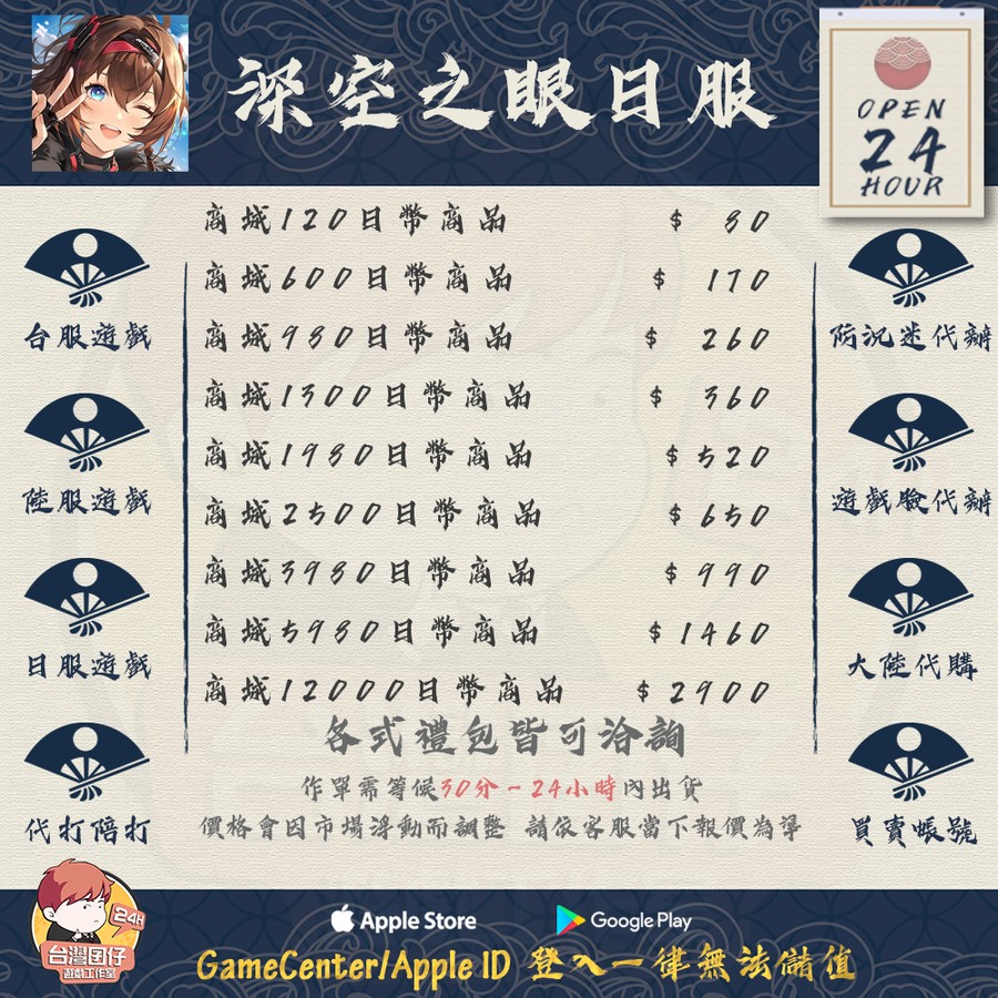 首圖