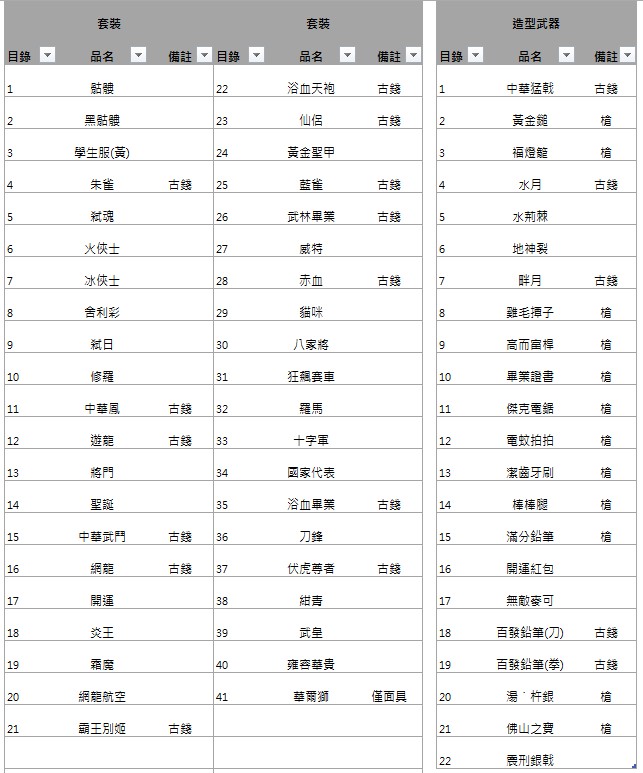 商品圖片