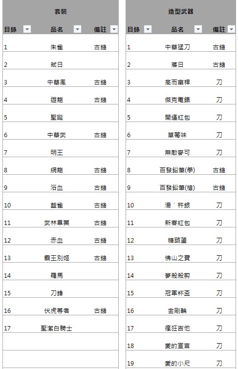 商品圖片