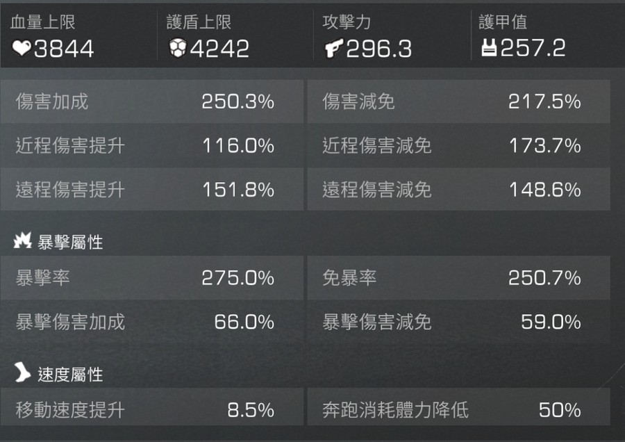 首圖