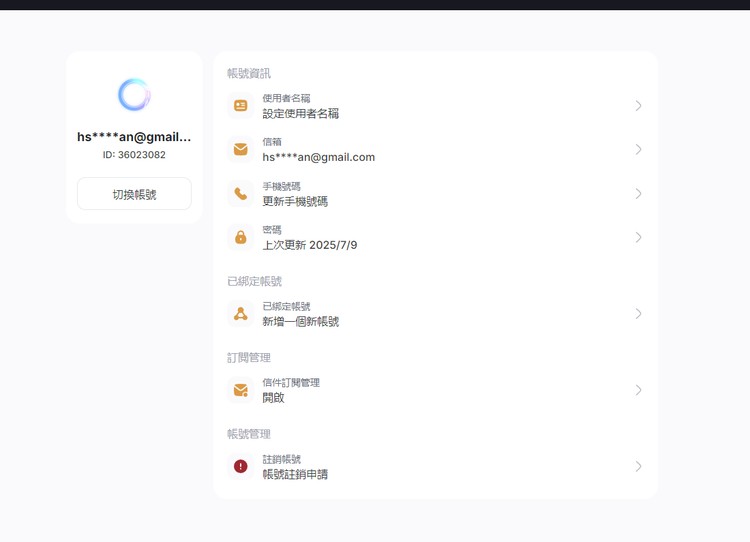 商品圖片