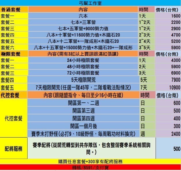 商品圖片