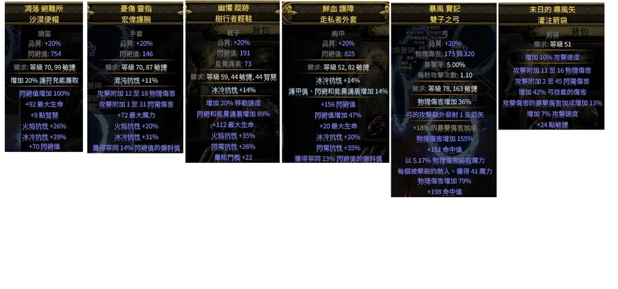 首圖