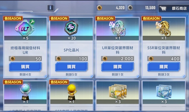 商品圖片