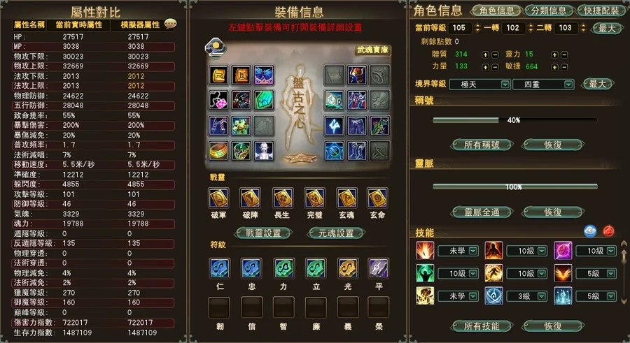 首圖