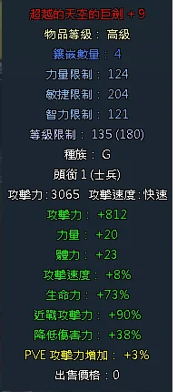 首圖