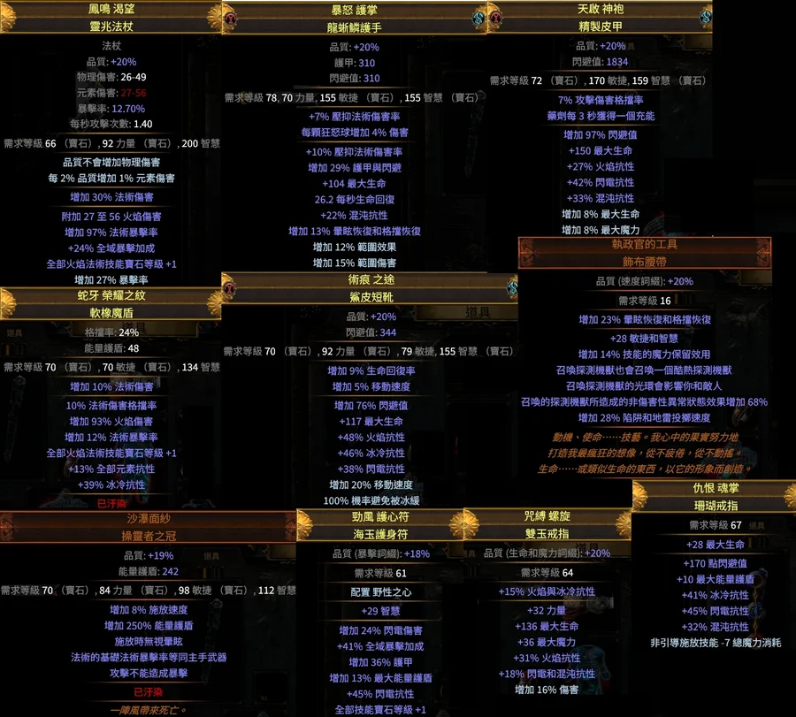首圖