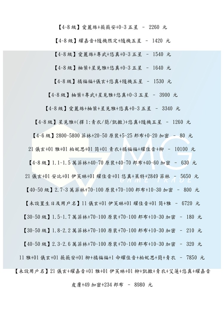 商品圖片