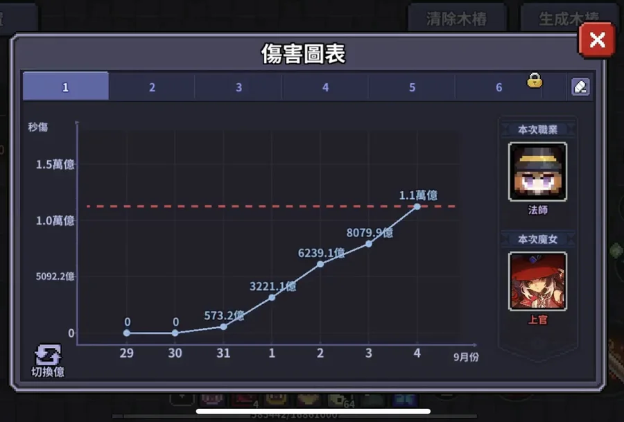 首圖