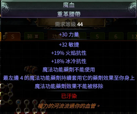 首圖