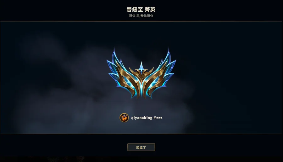 首圖