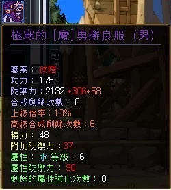 首圖
