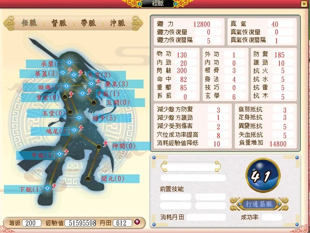 首圖