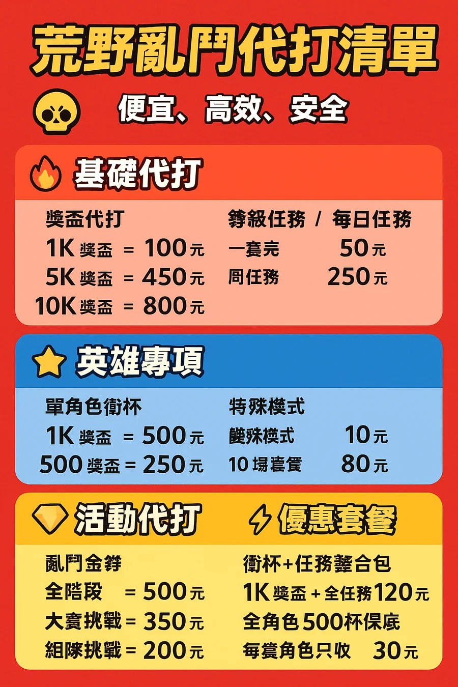 首圖