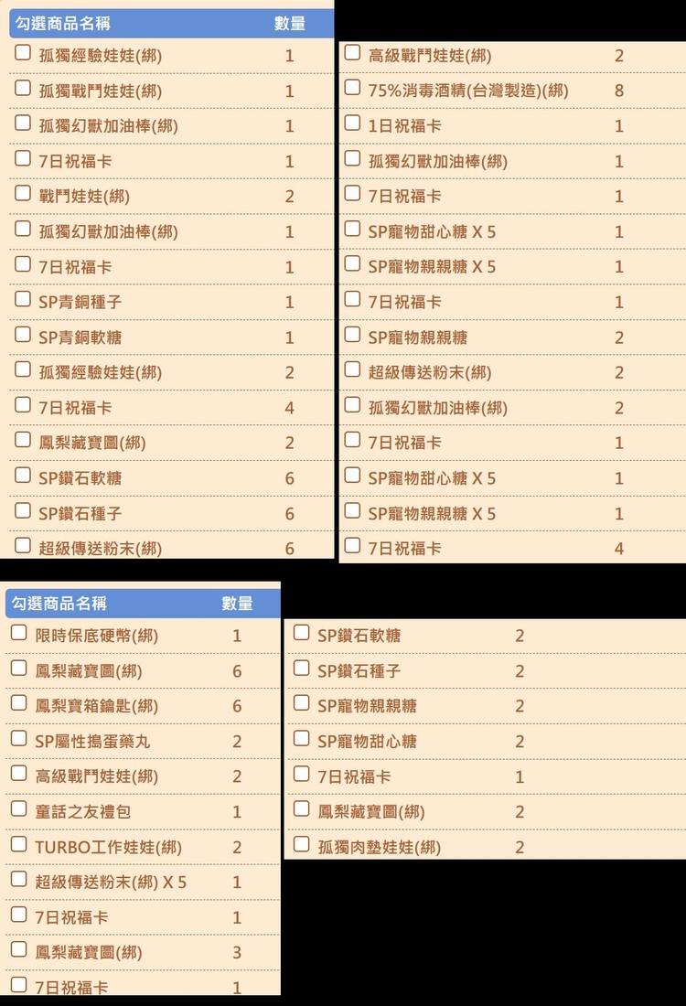 商品圖片