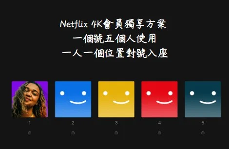 首圖
