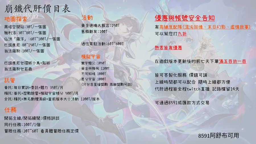 首圖