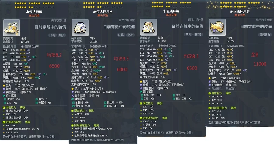 首圖