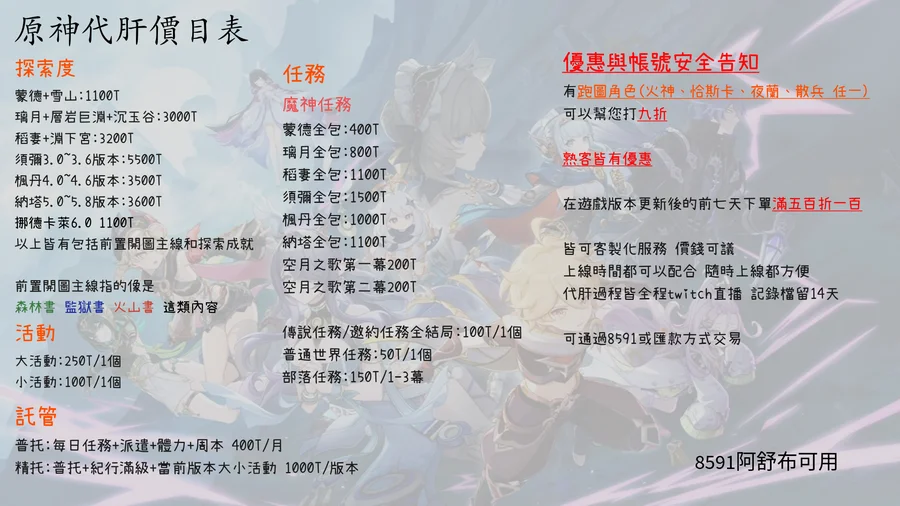首圖