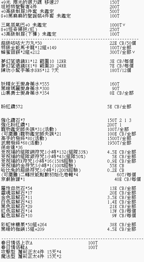 商品圖片