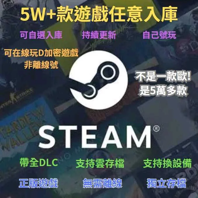 首圖