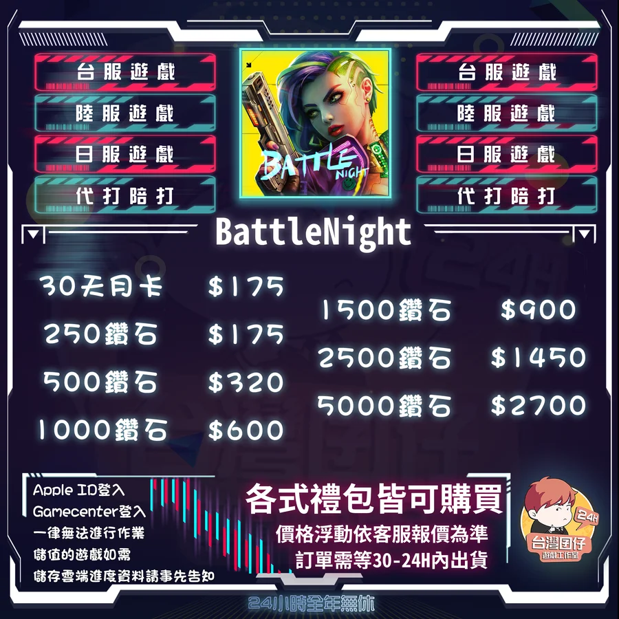 首圖