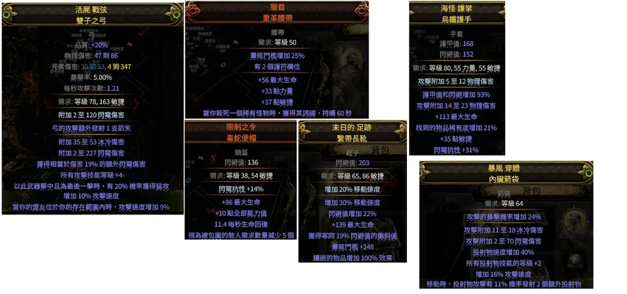 首圖