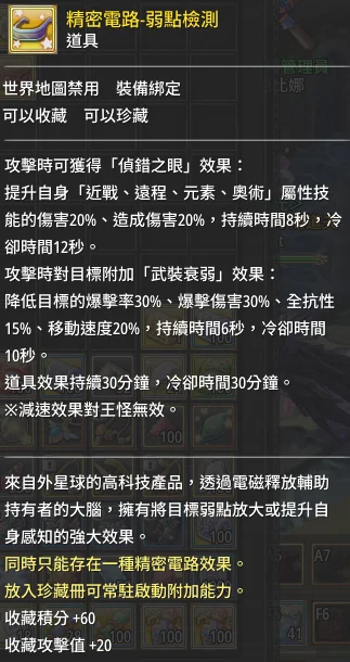首圖