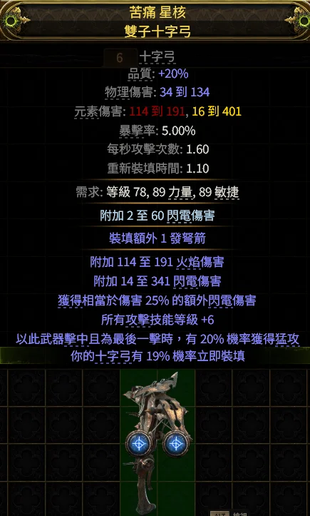 首圖