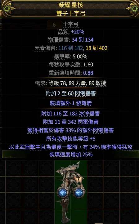 首圖