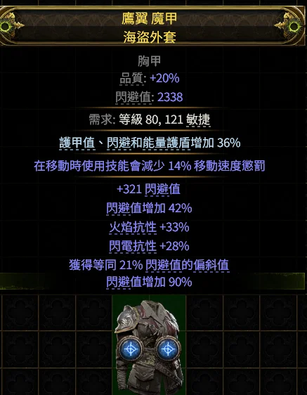 首圖