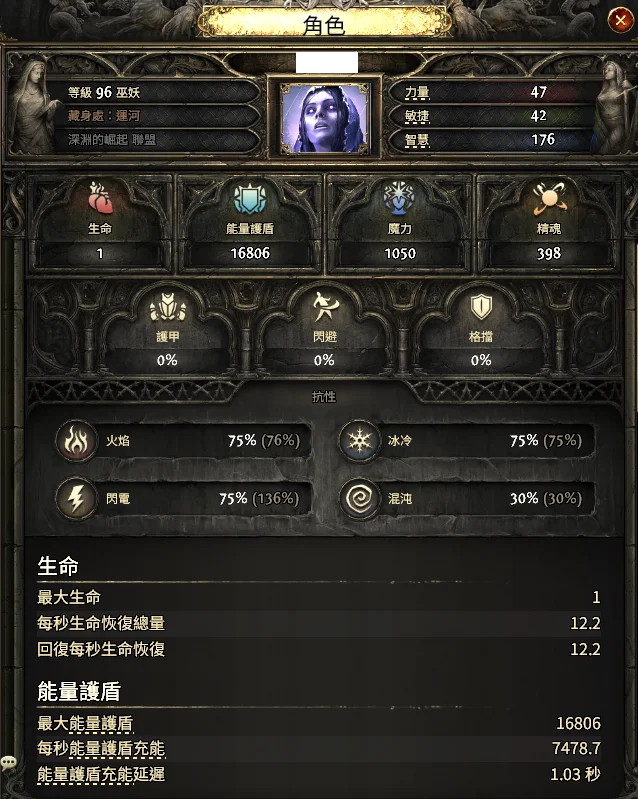 首圖