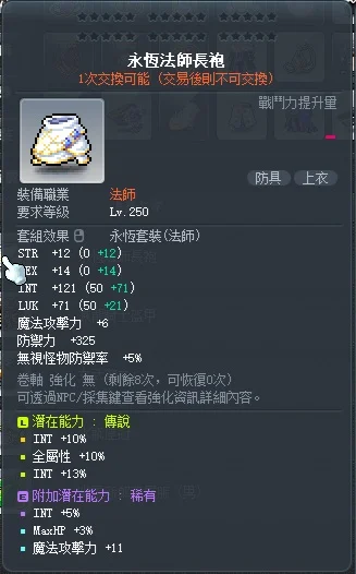 首圖